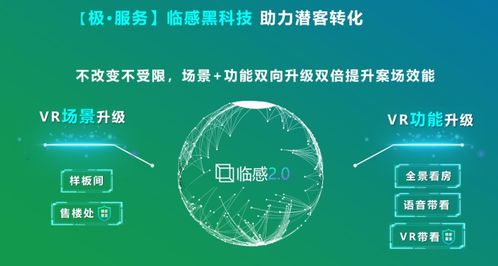 臨感VR售樓處 構(gòu)建極智營(yíng)銷(xiāo)體系，安居客五大維度助力新房服務(wù)裂變與進(jìn)化